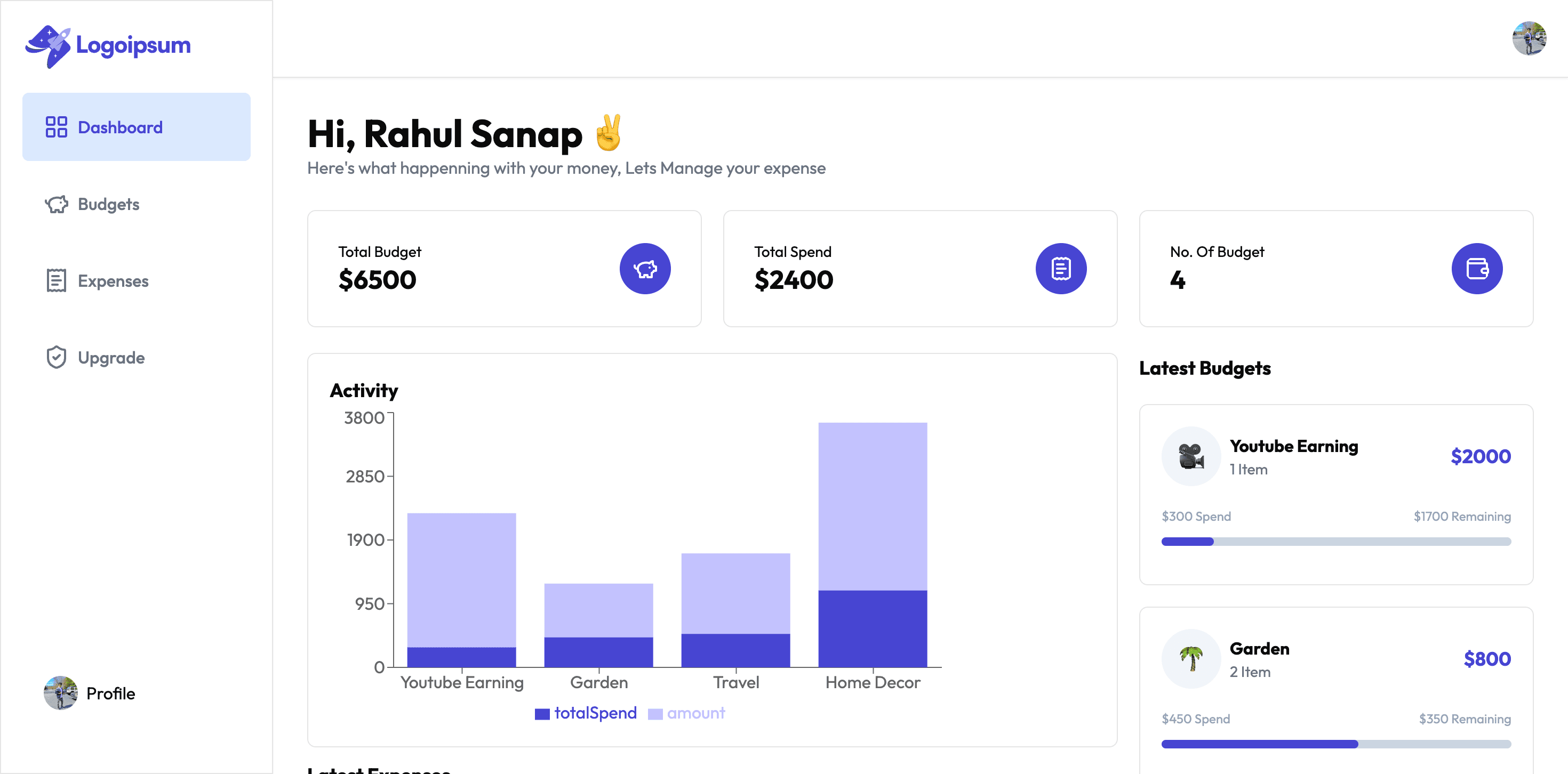 Mintmind Dashboard Preview